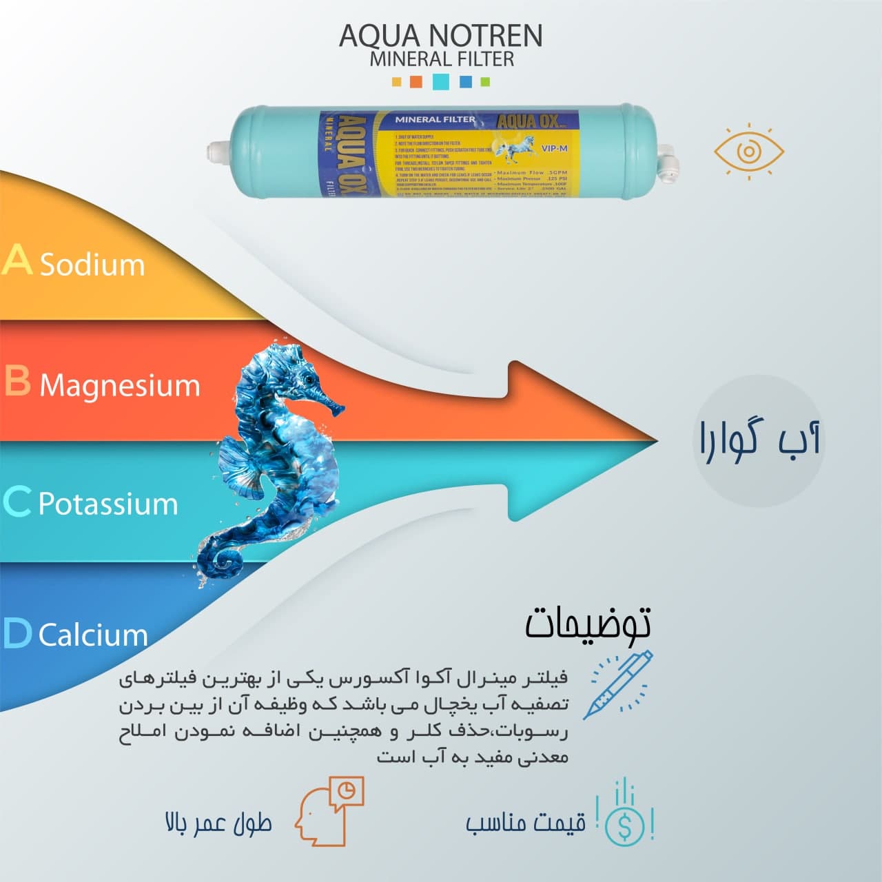 فیلتر مینرال ساید AQUA OX